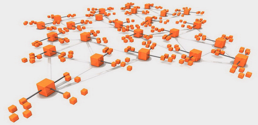 HNO CityPraxis Frankfurt - Sitemap, Verlinkung